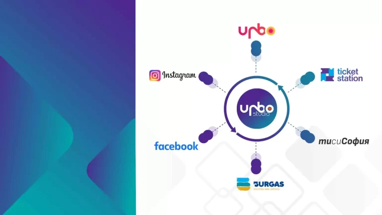Read more about the article Channel Manager by URBO Studio